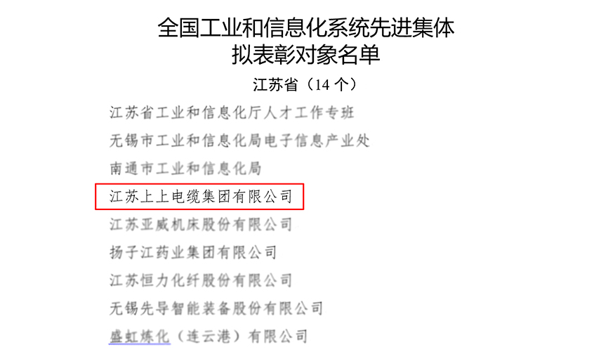 AG一飞冲天电缆荣获“天下工业和信息化系统先进整体”